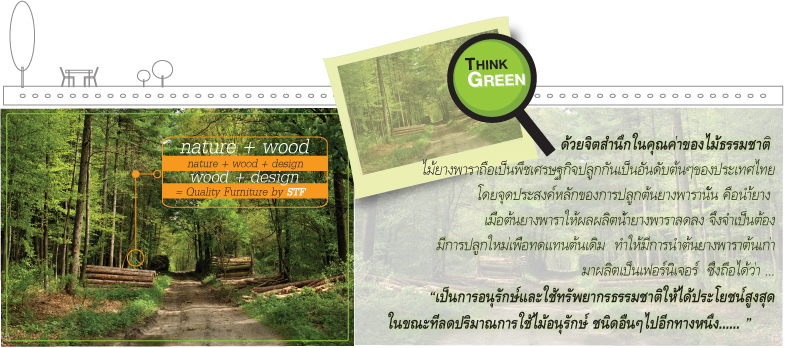 รูปแสดง กระบวนการผลิต มาตรฐาน สถานที่ โรงงาน การควบคุม คุณภาพ
