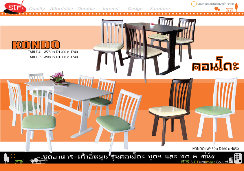 KonDo dinning set
ชุดอาหารหมุนได้ รุ่นคอนโดะสีเวงเก้/สีเพียวไวท์ 